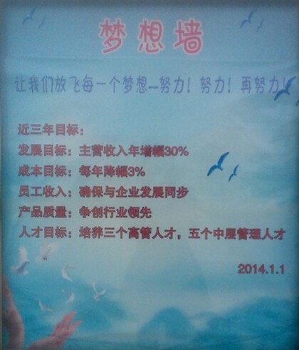 五、夢想墻：有夢就有希望，同時夢想也是我們每個人每天工作中的工作目標(biāo)